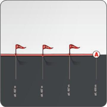 Hhenprofil Tour de Romandie 2013 - Etappe 3, letzte 3 km