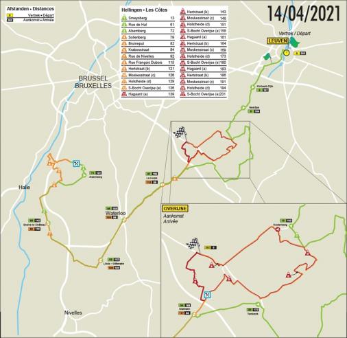 Streckenverlauf De Brabantse Pijl 2021 (Mnner Elite)