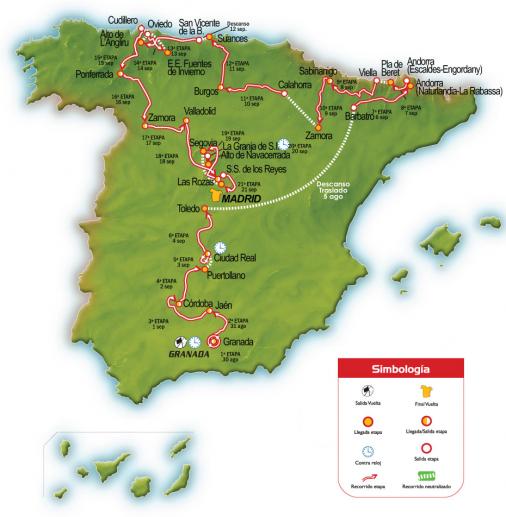 Vuelta a Espaa 2008
